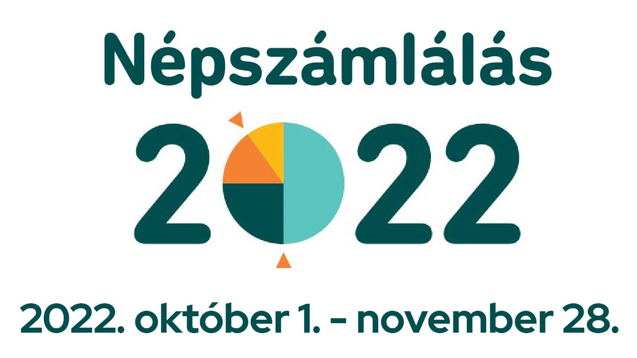 A városban 276-an vallották magukat német nemzetiségűnek